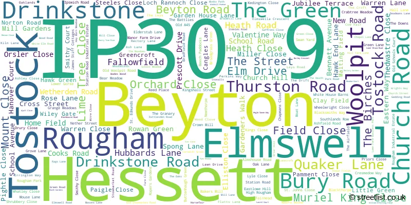 A word cloud for the IP30 9 postcode